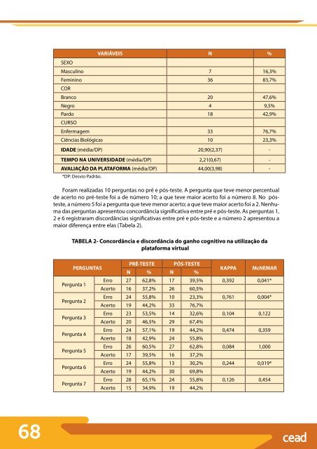 Tecnologias aplicadas aos processos de ensino e aprendizagem