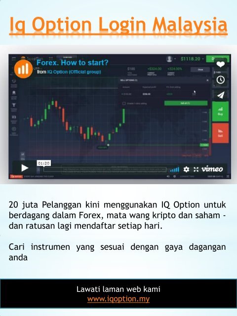 Iq Option Login Malaysia