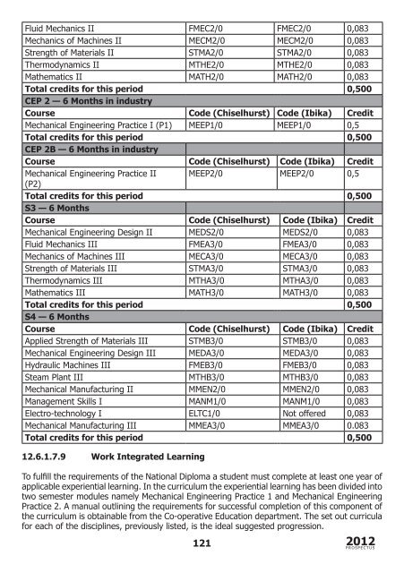 School of Engineering prospectus 2012 - Walter Sisulu University