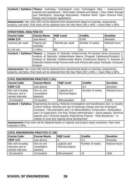 School of Engineering prospectus 2012 - Walter Sisulu University