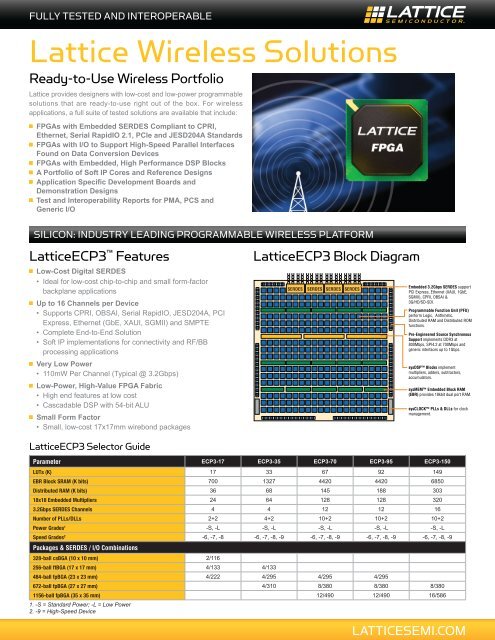 lattice fpga simulation lattice fpga simulation