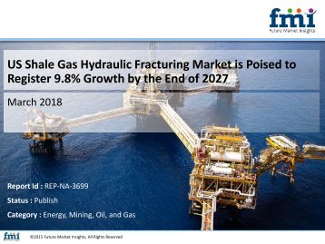 Shale Gas Hydraulic Fracturing Market