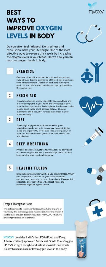 Best ways to improve oxygen levels in body