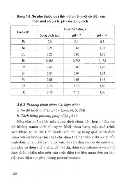 Các phương pháp phân tích công cụ trong hóa học hiện đại