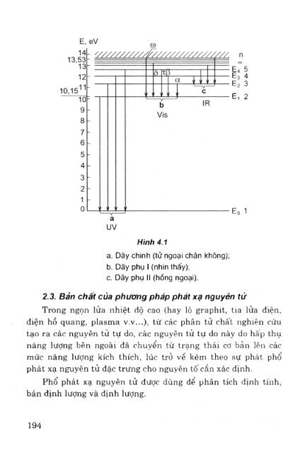 Các phương pháp phân tích công cụ trong hóa học hiện đại