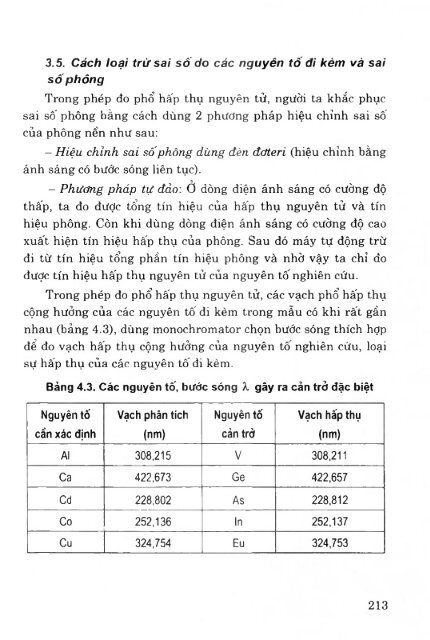 Các phương pháp phân tích công cụ trong hóa học hiện đại