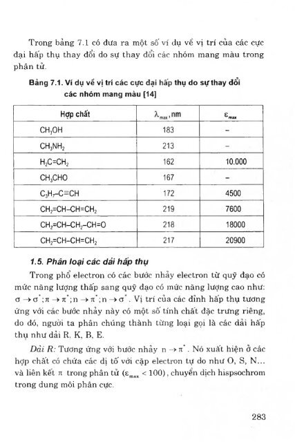 Các phương pháp phân tích công cụ trong hóa học hiện đại