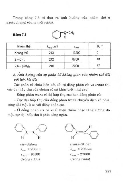 Các phương pháp phân tích công cụ trong hóa học hiện đại