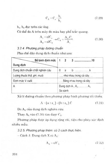 Các phương pháp phân tích công cụ trong hóa học hiện đại