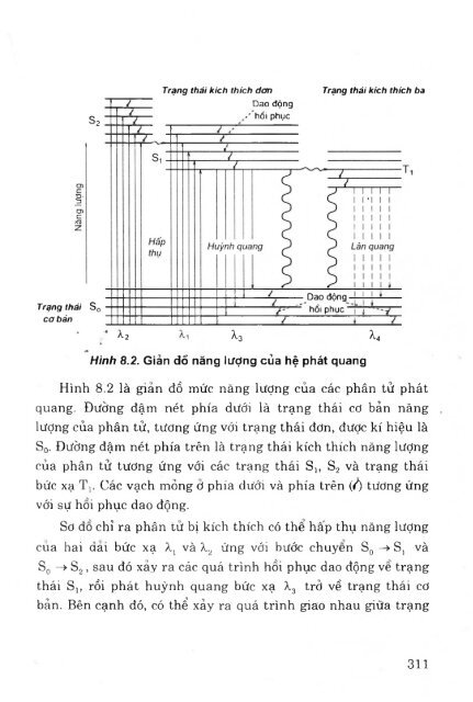 Các phương pháp phân tích công cụ trong hóa học hiện đại