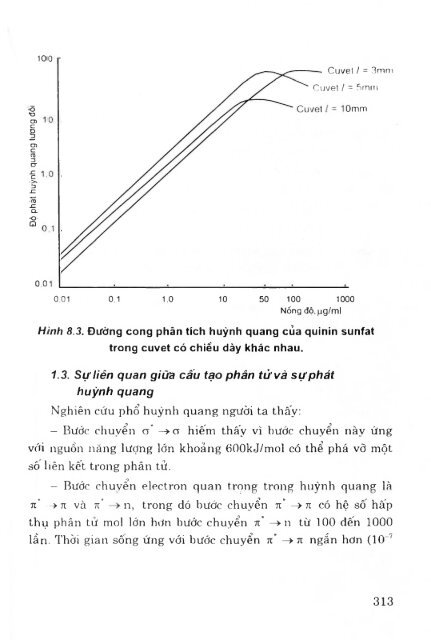 Các phương pháp phân tích công cụ trong hóa học hiện đại