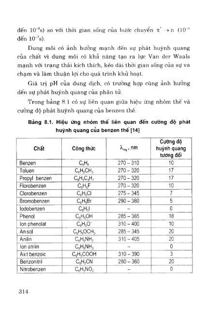 Các phương pháp phân tích công cụ trong hóa học hiện đại