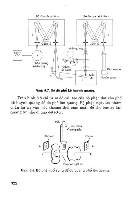 Các phương pháp phân tích công cụ trong hóa học hiện đại