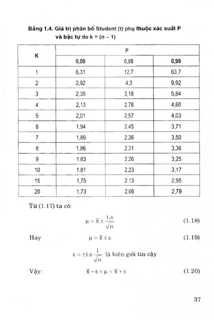 Các phương pháp phân tích công cụ trong hóa học hiện đại