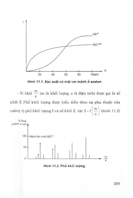 Các phương pháp phân tích công cụ trong hóa học hiện đại