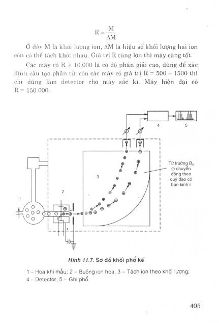 Các phương pháp phân tích công cụ trong hóa học hiện đại