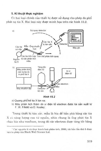 Các phương pháp phân tích công cụ trong hóa học hiện đại