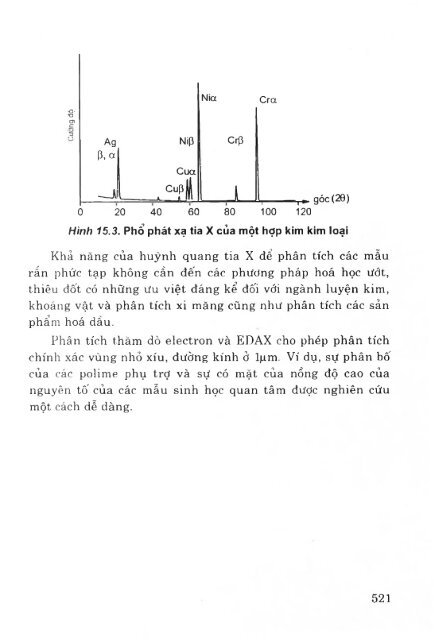 Các phương pháp phân tích công cụ trong hóa học hiện đại