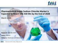 Pharmaceutical Grade Sodium Chloride Market