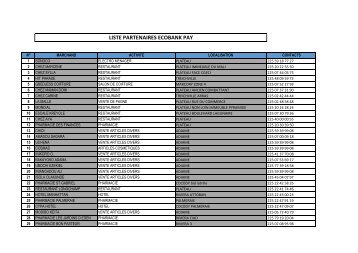 Liste Partenaires EcobankPay