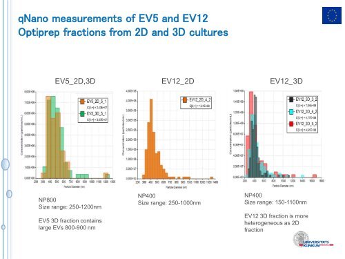 3DModels_for_EVs_Munich_2019_v2_IN