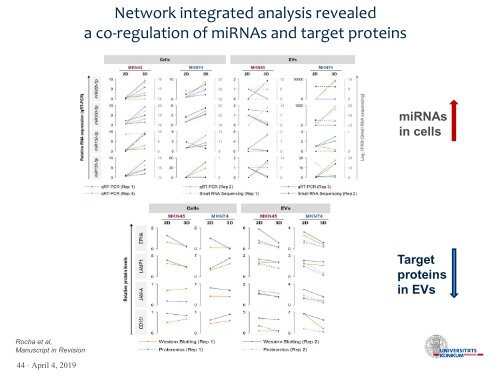 3DModels_for_EVs_Munich_2019_v2_IN