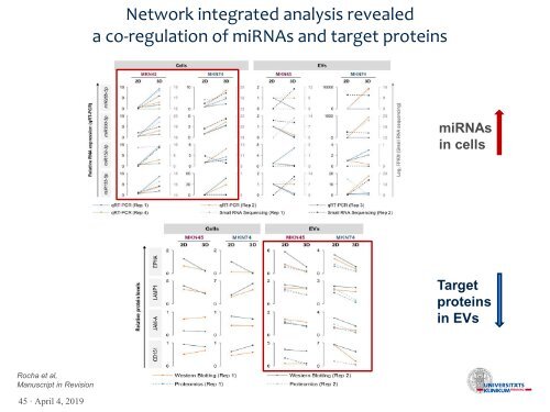 3DModels_for_EVs_Munich_2019_v2_IN