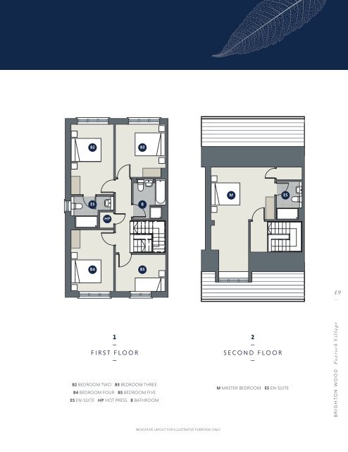 Houses Brochure