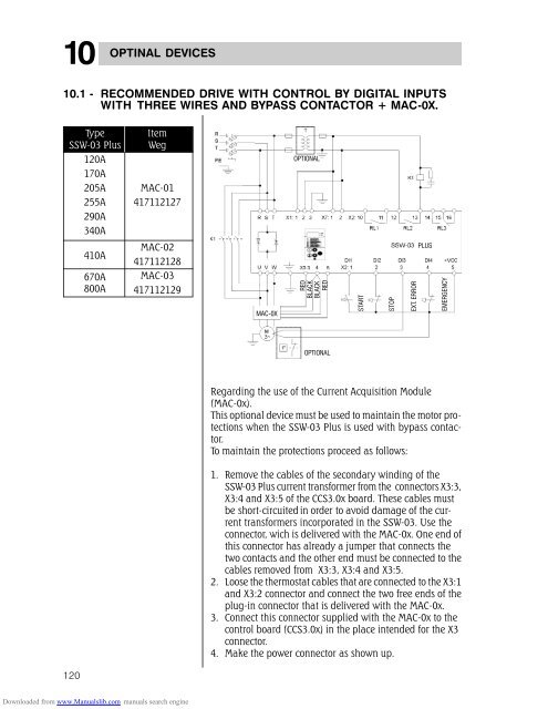 ssw03_plus_series