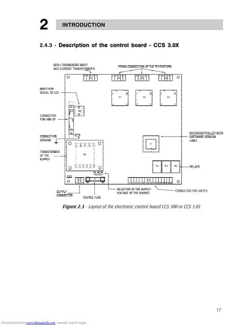 ssw03_plus_series