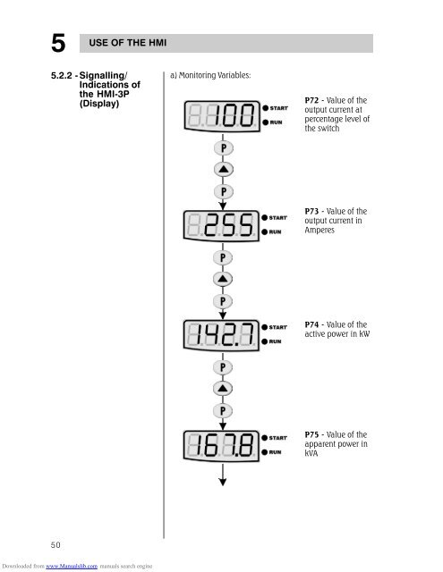 ssw03_plus_series