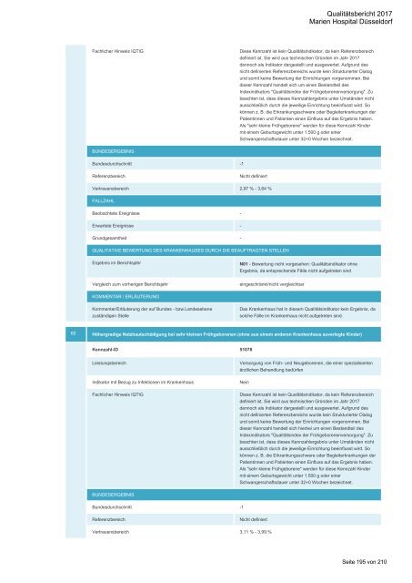 Qualitätsbericht 2017 - Marien Hospital Düsseldorf