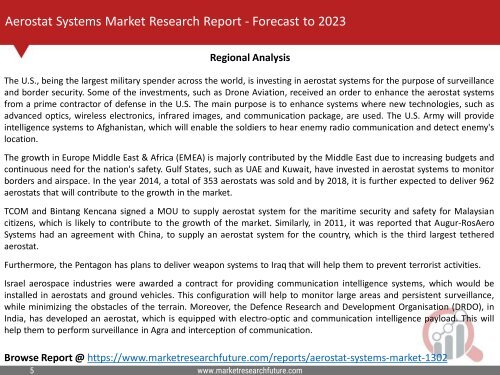 Aerostat Systems Market