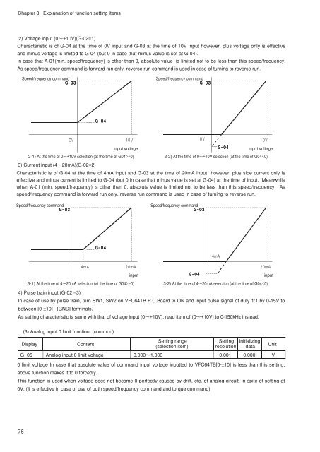 VF64 Instruction Manual text data