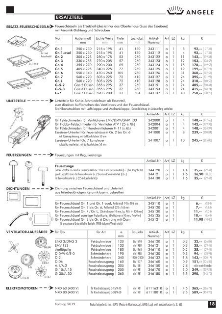 Angele Schmiedetechnik Katalog 2019