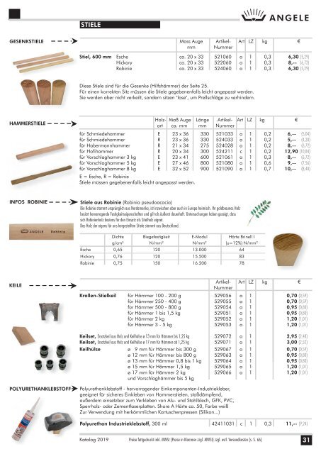 Angele Schmiedetechnik Katalog 2019