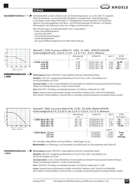 Angele Schmiedetechnik Katalog 2019