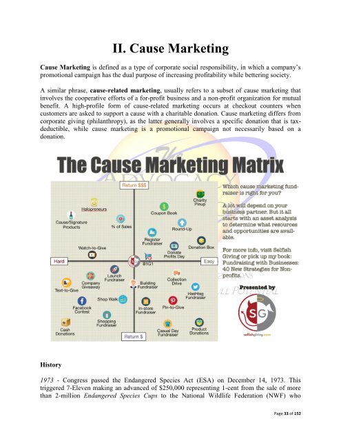 Nonprofit Marketing