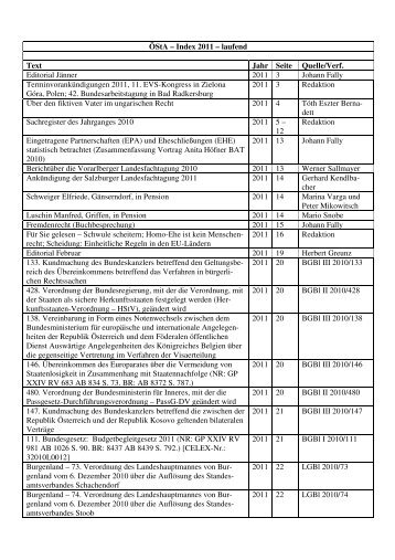 ÖSTA - Index 2011 - 2012 - laufend - Standesbeamte