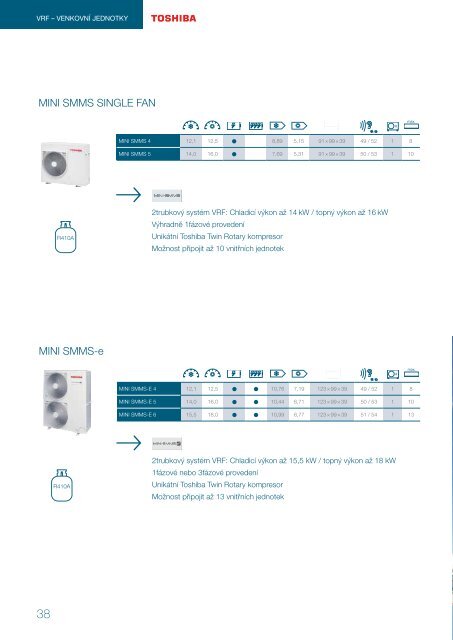 Toshiba Business 2019/20