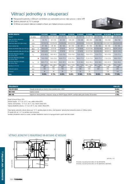 Toshiba Katalog produktů 2019/20