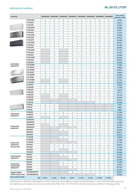 Daikin - residenční ceník klimatizací 2019/2020