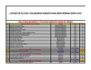 Playas y Balnearios Habilitados y Clausurados Semana Santa 2019 Defensa Civil