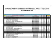 PUESTOS DE SOCORRO,PLAYAS Y BALNEARIOS SEMANA SANTA 2019 DEFENSA CIVIL (MOD)