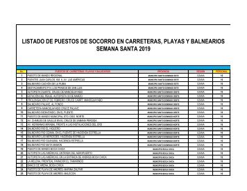 Listado de Puestos de Socorro en Carreteras, Playas y Balnearios Semana Santa 2019