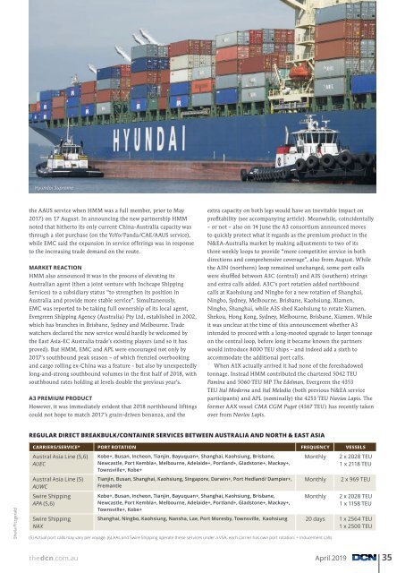 DCN April 2019 Edition