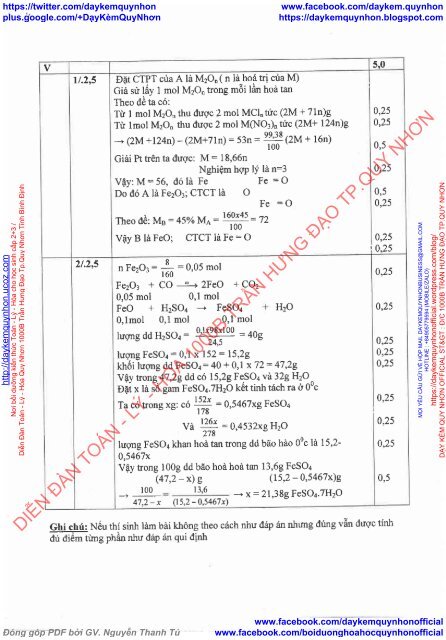 TỔNG HỢP ĐỀ THI HSG HÓA HỌC LỚP 12, LỚP 9 CÓ GIẢI CHI TIẾT TỈNH KIÊN GIANG