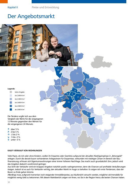 Wohnmarktbericht 2019: Region Würzburg