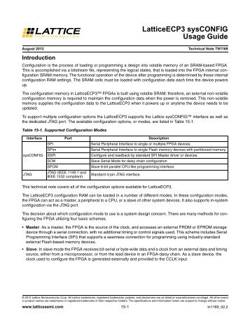 LatticeECP3 sysCONFIG Usage Guide - Lattice Semiconductor ...