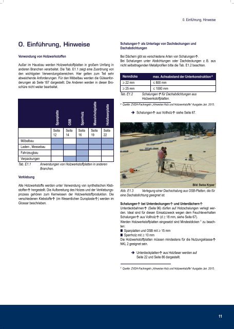 Profiwissen 1x1 der Holzprodukte Mobauplus